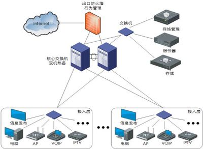 国内首部智能建筑工程设计网络工程团体标准正式发布，引领行业规范化发展