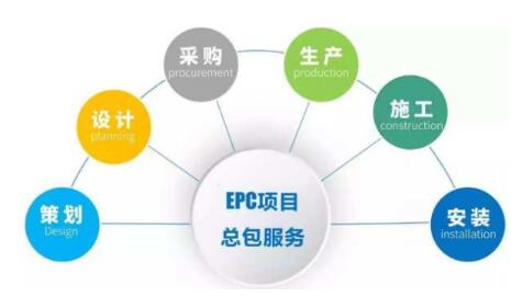 工业电机的未来与趋势分析 ABB集团视角