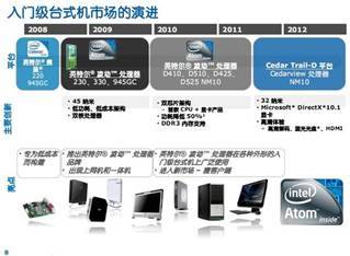 铭瑄D2500主板测试 零噪音下载机与小型计算机系统集成的理想选择